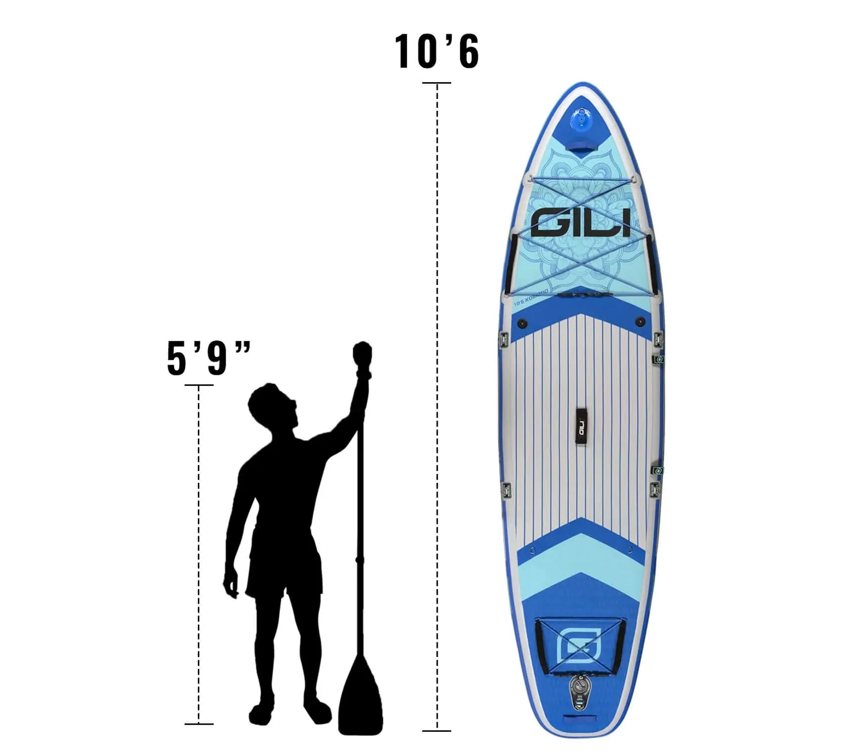 10'6 KOMODO Inflatable Stand Up Paddle Board