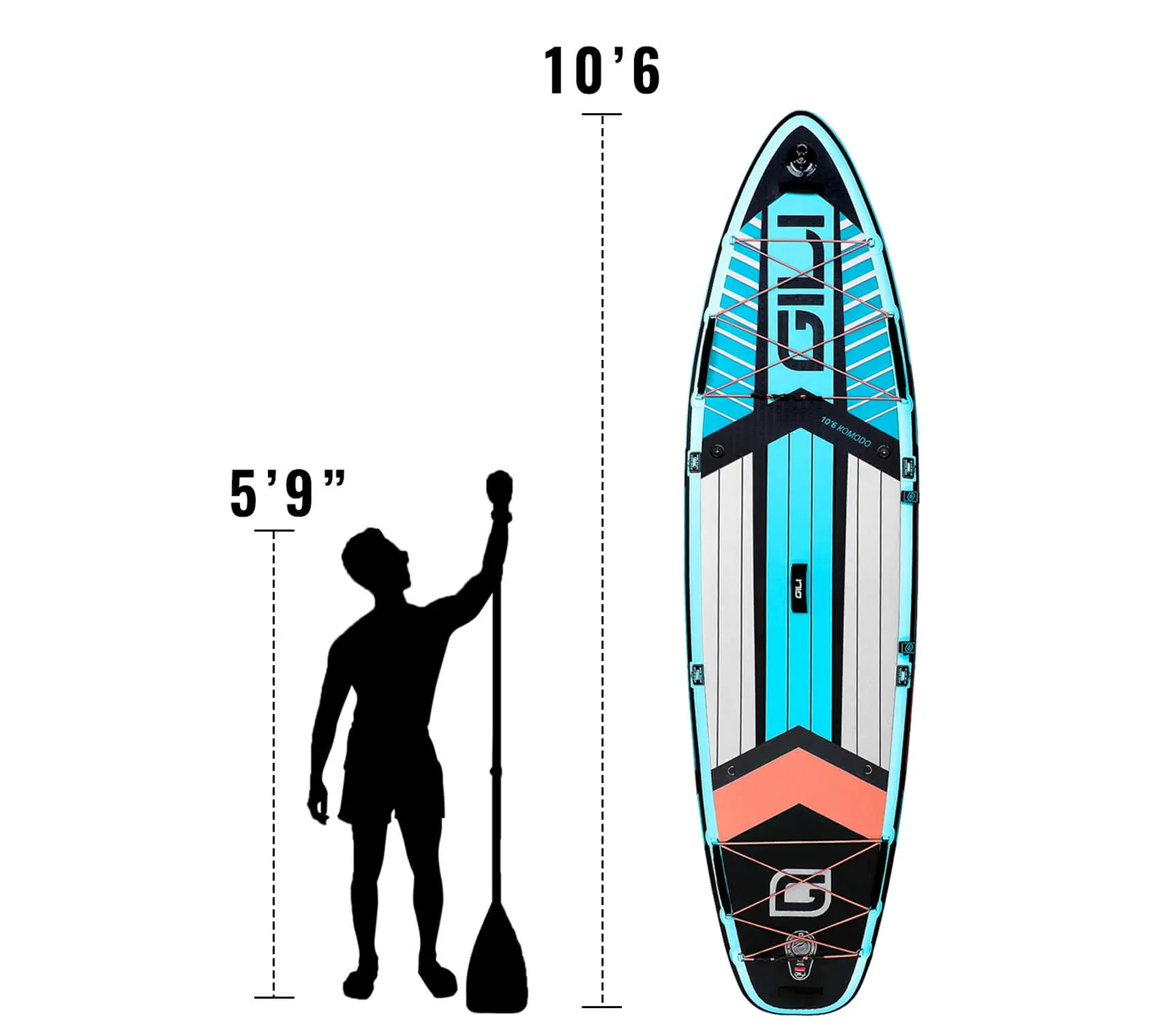 10'6 KOMODO Inflatable Stand Up Paddle Board