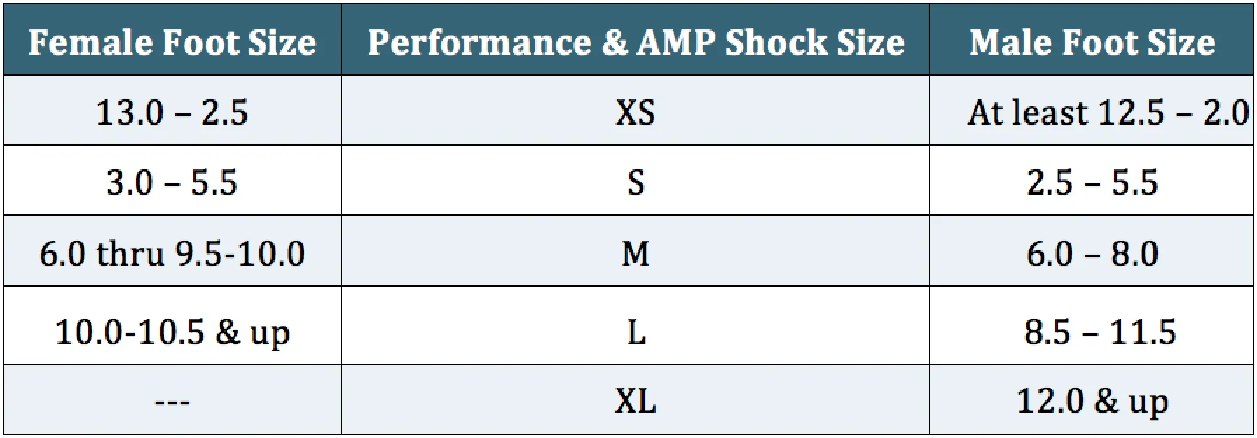 Amp Shock - Apolla Performance