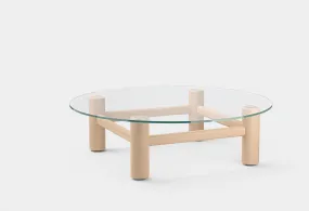 Boundary Table